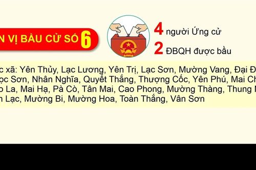 Đơn vị bầu cử số 6, tỉnh Phú Thọ