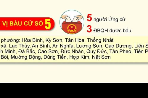 Đơn vị bầu cử số 5, tỉnh Phú Thọ