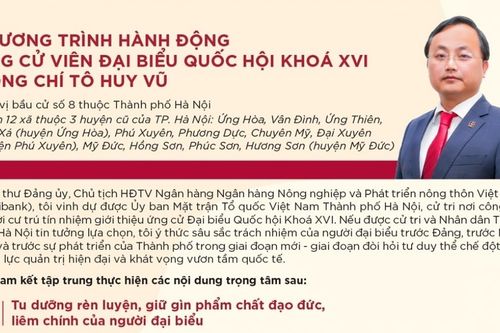 Chủ tịch HĐTV Agribank Tô Huy Vũ ứng cử đại biểu Quốc hội khóa XVI tại đơn vị bầu cử số 8, TP. Hà Nội
