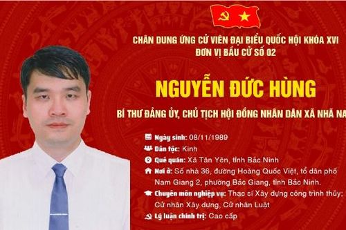 Chương trình hành động của ông Nguyễn Đức Hùng, ứng cử viên đại biểu Quốc hội khóa XVI, đơn vị bầu cử số 2, tỉnh Bắc Ninh