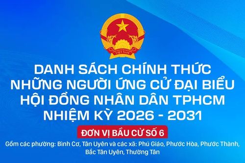 Danh sách chính thức những người ứng cử đại biểu HĐND TPHCM nhiệm kỳ 2026 - 2031 - Đơn vị bầu cử số 6