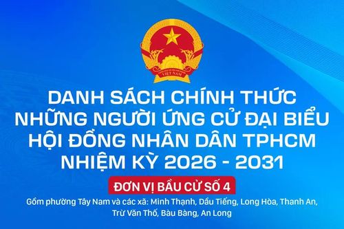 Danh sách chính thức những người ứng cử đại biểu HĐND TPHCM nhiệm kỳ 2026 - 2031 - Đơn vị bầu cử số 4