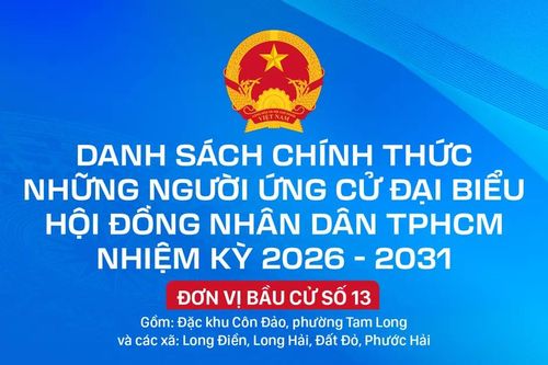 Danh sách chính thức những người ứng cử đại biểu HĐND TPHCM nhiệm kỳ 2026 - 2031 - Đơn vị bầu cử số 13