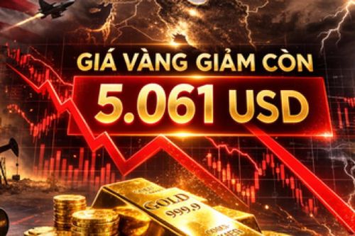 Cập nhật 08:30 sáng 06/03/2026: Giá vàng giảm 1–2 triệu đồng, riêng SJC giảm 1 triệu đồng