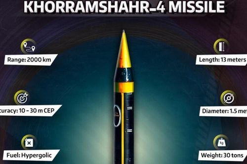 Tên lửa đạn đạo Khorramshahr-4 của Iran: Công nghệ nhiên liệu và khả năng tác chiến