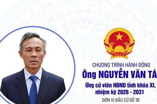 Chương trình hành động của ông Nguyễn Văn Tám ứng cử viên HĐND tỉnh Lâm Đồng khóa XI, nhiệm kỳ 2026 - 2031