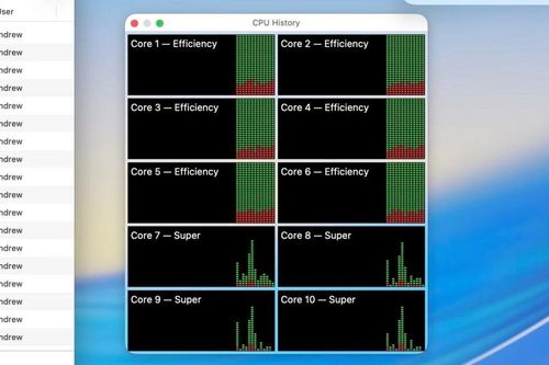 Chip M5 vừa ra mắt Apple đã có cập nhật lên 'Siêu lõi'