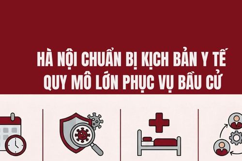 Hà Nội chuẩn bị kịch bản y tế toàn diện cho ngày bầu cử