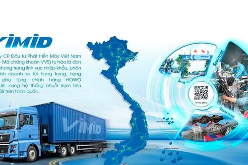 Thị giá cổ phiếu VVS (VIMID) tăng gấp 2,4 lần sau 3 tháng lên sàn HoSE: Giải mã sức hút từ lợi nhuận kỷ lục