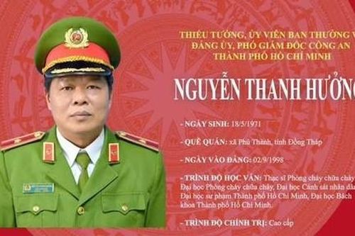 Giới thiệu nhân sự ứng cử Đại biểu Hội đồng nhân dân TPHCM khóa XI, nhiệm kỳ 2026-2031