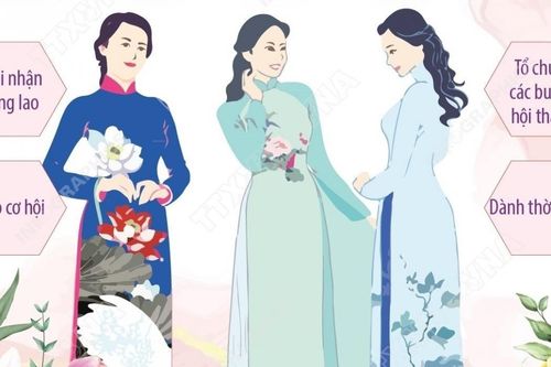 Ngày 8/3: Tôn vinh đóng góp của phụ nữ toàn cầu
