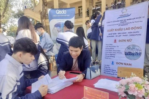 Xuất khẩu lao động: Lạc quan từ các thị trường cho thu nhập cao