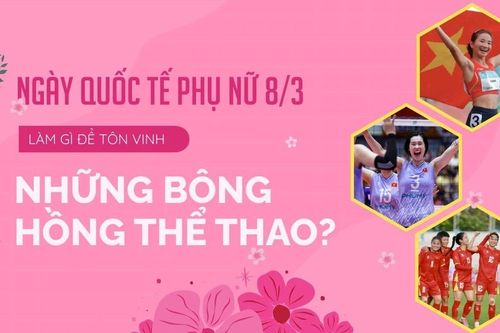 Ngày Quốc tế Phụ nữ 8/3: Cùng tôn vinh những đóa hồng thể thao!