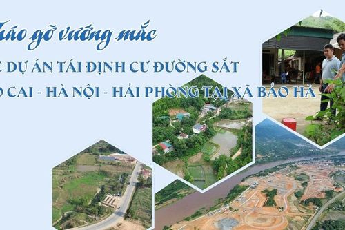 Tháo gỡ vướng mắc các dự án tái định cư đường sắt Lào Cai - Hà Nội - Hải Phòng tại xã Bảo Hà