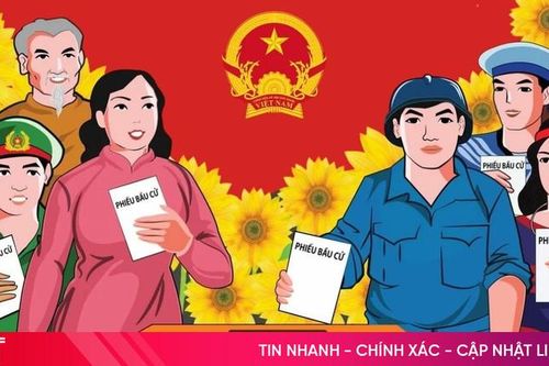 4 nguyên tắc trong bầu cử ĐBQH và đại biểu HĐND