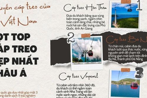 3 tuyến cáp treo của Việt Nam lọt Top cáp treo đẹp nhất châu Á