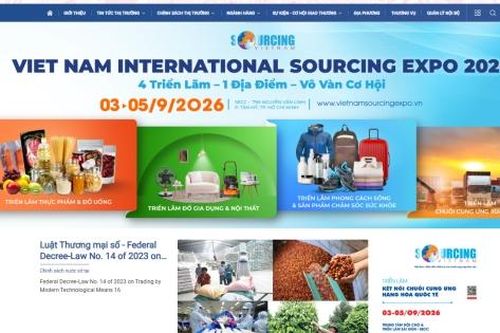 Xây dựng Nền tảng số về phát triển thị trường nước ngoài