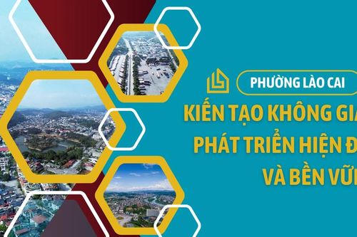 Kiến tạo không gian phát triển hiện đại và bền vững