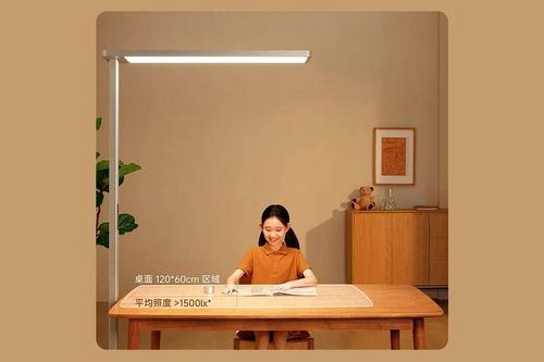 Xiaomi ra mắt đèn học AI gần 8 triệu