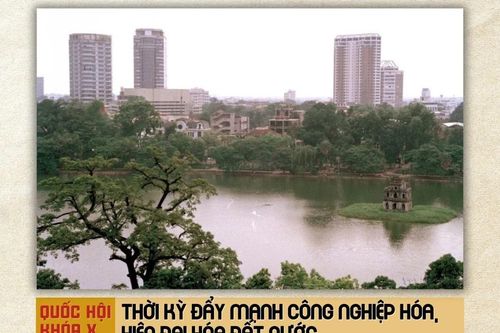 Quốc hội khóa X: Thời kỳ đẩy mạnh công nghiệp hóa, hiện đại hóa đất nước