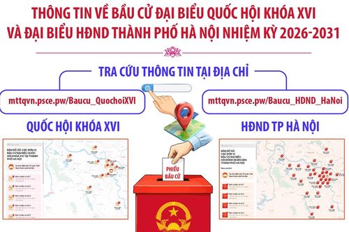 Trải nghiệm bản đồ số thông tin về bầu cử đại biểu Quốc hội khóa XVI và đại biểu HĐND thành phố Hà Nội nhiệm kỳ 2026-2031