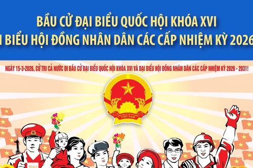 Bầu cử Quốc hội và HĐND: Dự báo thời tiết khu vực Hà Nội ngày Chủ nhật - 15/3/2026