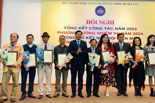 Đại hội thành lập Hội Văn hóa các dân tộc thiểu số Việt Nam