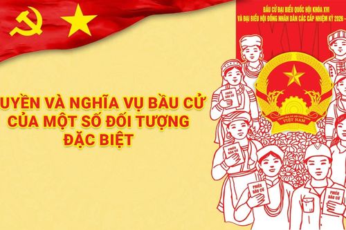 Quyền và nghĩa vụ bầu cử của một số đối tượng đặc biệt