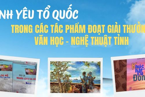 Tình yêu Tổ quốc trong các tác phẩm đoạt Giải thưởng Văn học - Nghệ thuật tỉnh