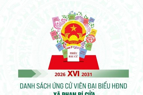 Danh sách những người ứng cử đại biểu HĐND xã Phan Rí Cửa nhiệm kỳ 2026-2031