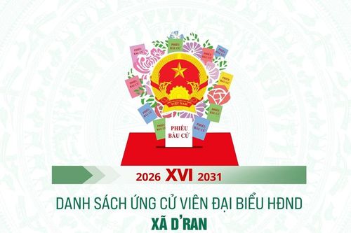 Danh sách những người ứng cử đại biểu HĐND xã D'ran nhiệm kỳ 2026-2031