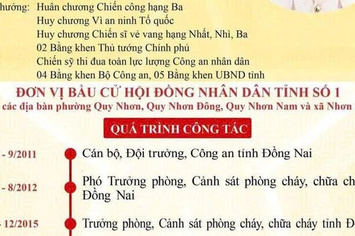 Thiếu tướng Lê Quang Nhân: Quyết tâm đóng góp trí tuệ, trách nhiệm phát triển của tỉnh Gia Lai