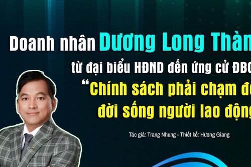 Doanh nhân Dương Long Thành từ đại biểu HĐND đến ứng cử ĐBQH: 'Chính sách phải chạm đến đời sống người lao động'