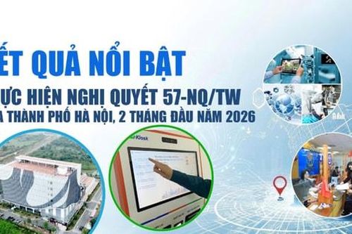 Kết quả nổi bật thực hiện Nghị quyết 57-NQ/TW của Hà Nội 2 tháng đầu năm 2026