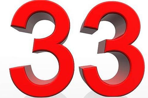 Ý nghĩa số 33 trong SIM điện thoại và đối tượng sử dụng