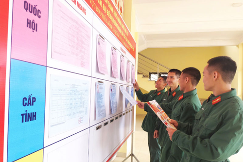 Nhận thức đúng, trách nhiệm cao