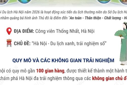 Lễ hội Du lịch Hà Nội 2026 diễn ra tại Công viên Thống nhất từ 13-15/3