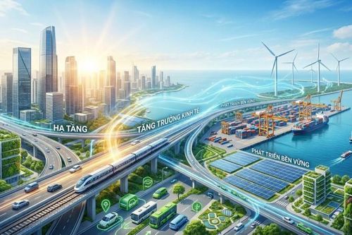 Chống lãng phí - Bài 5: Kiến tạo nền quản trị thông minh để mở khóa thị trường