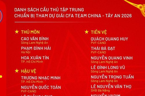 U23 Việt Nam công bố danh sách dự CFA Team China: Nhiều nhân tố mới gây bất ngờ