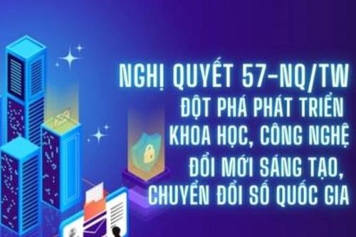 Hà Nội: Điểm sáng trong thực hiện Nghị quyết 57-NQ/TW