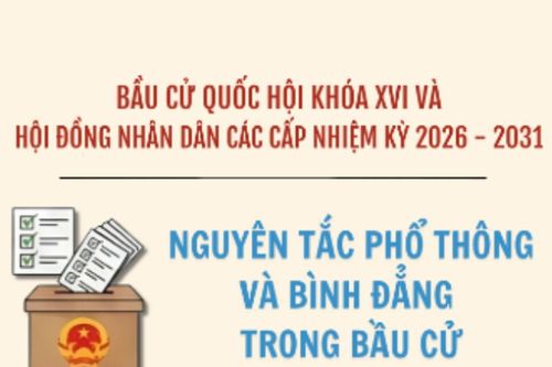Nguyên tắc phổ thông và bình đẳng trong bầu cử