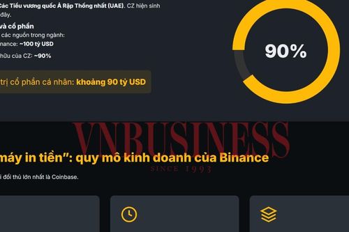 Sau khi ra tù, 'ông trùm' tiền mã hóa Binance đã vượt Bill Gates, vào 'câu lạc bộ 100 tỷ USD' như thế nào?