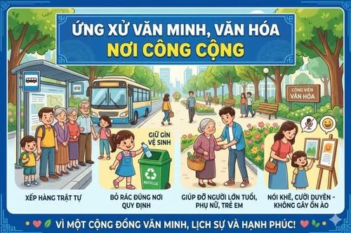 Ứng xử văn minh, văn hóa nơi công cộng
