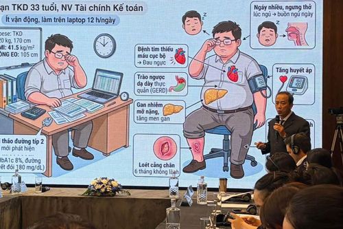 Béo phì - đừng kỳ thị, hãy chìa tay!