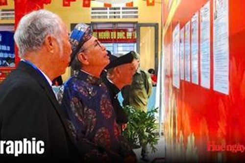 Toàn cảnh ngày hội non sông tại TP. Huế