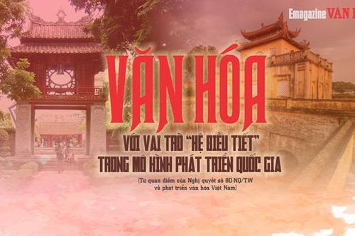 Văn hóa với vai trò 'hệ điều tiết' trong mô hình phát triển quốc gia