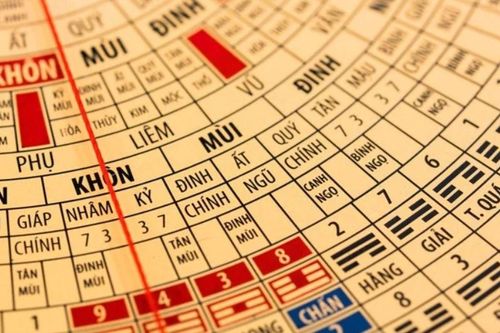 Phụ nữ khôn ngoan thường tránh 4 thói quen này vào buổi sáng để năng lượng tích cực không bị cản trở
