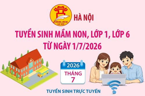 Hà Nội tuyển sinh mầm non, lớp 1, lớp 6 từ ngày 1/7/2026