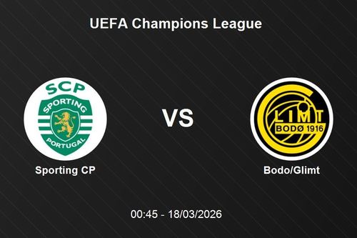 Nhận định Sporting CP vs Bodo/Glimt - UEFA Champions League