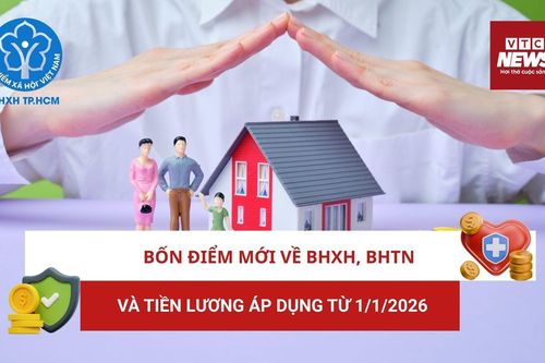 4 điểm mới về BHXH, bảo hiểm thất nghiệp và tiền lương